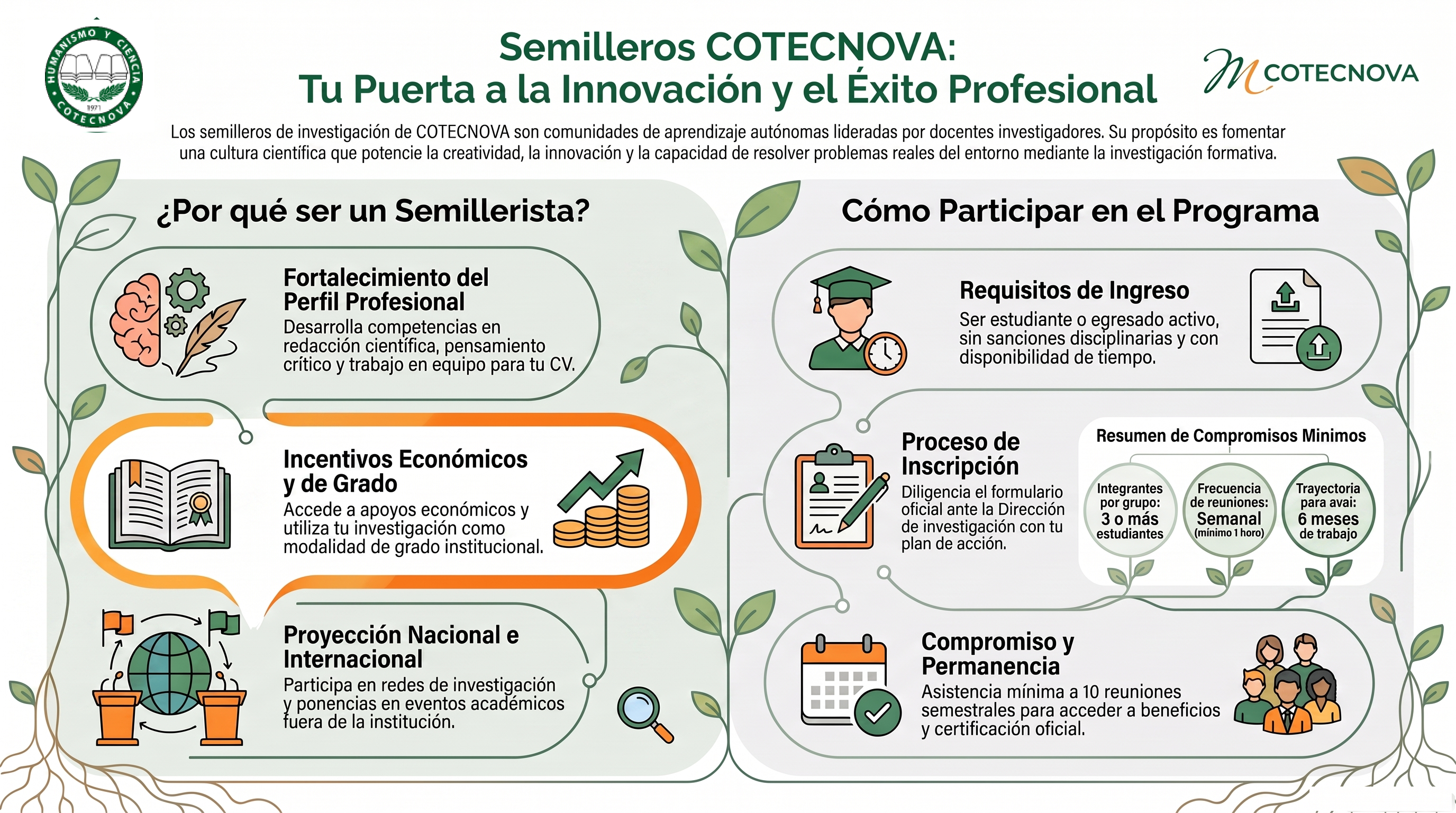 Programa_de_Semilleros_de_Investigación